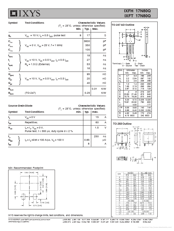 IXFH17N80Q