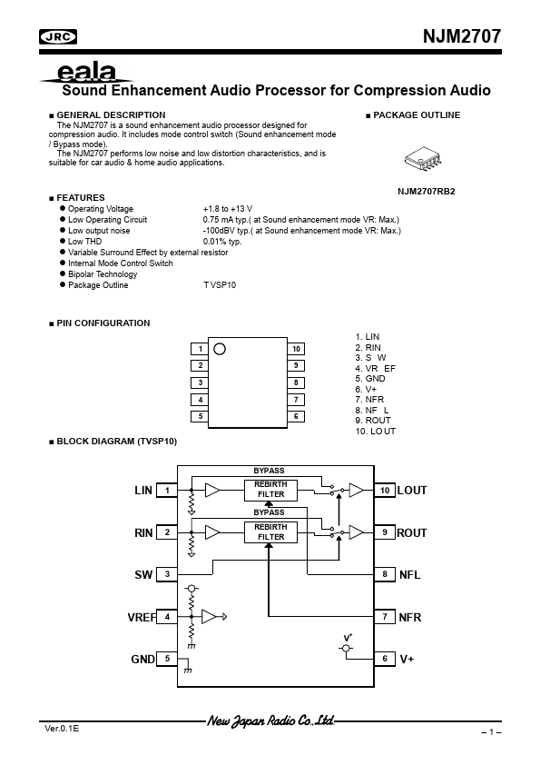 NJM2707