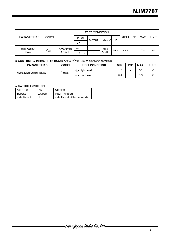 NJM2707