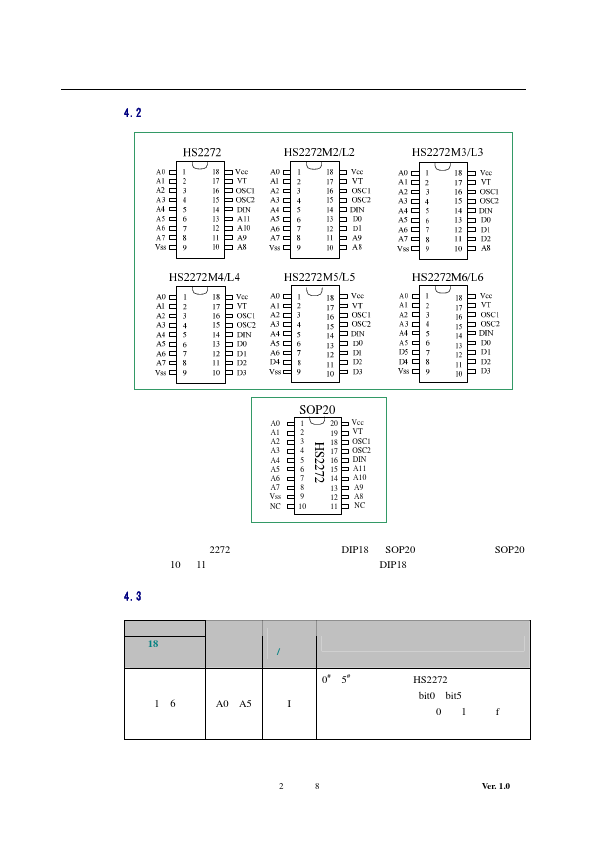 HS2272A-YX