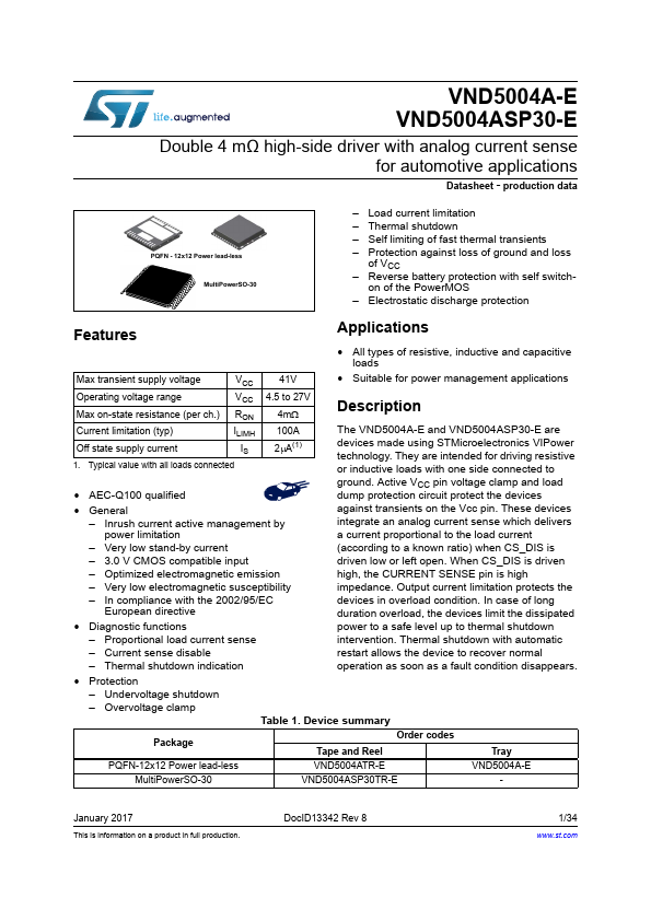 VND5004A-E