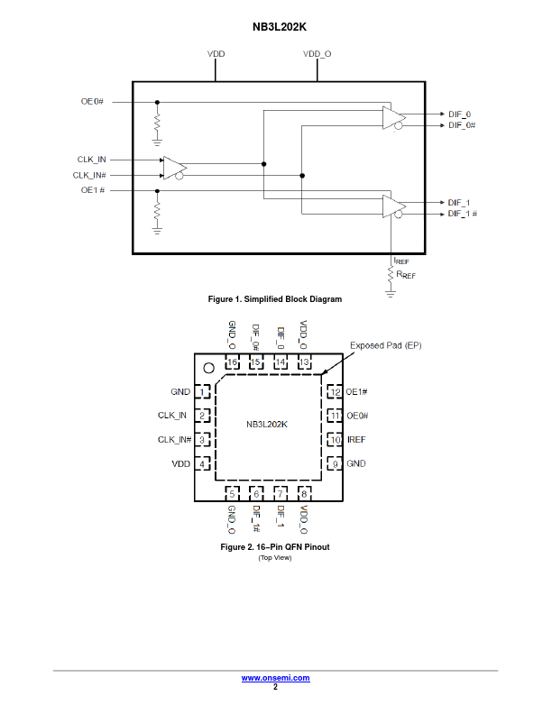 NB3L202K