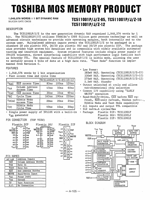 TC511001P-85