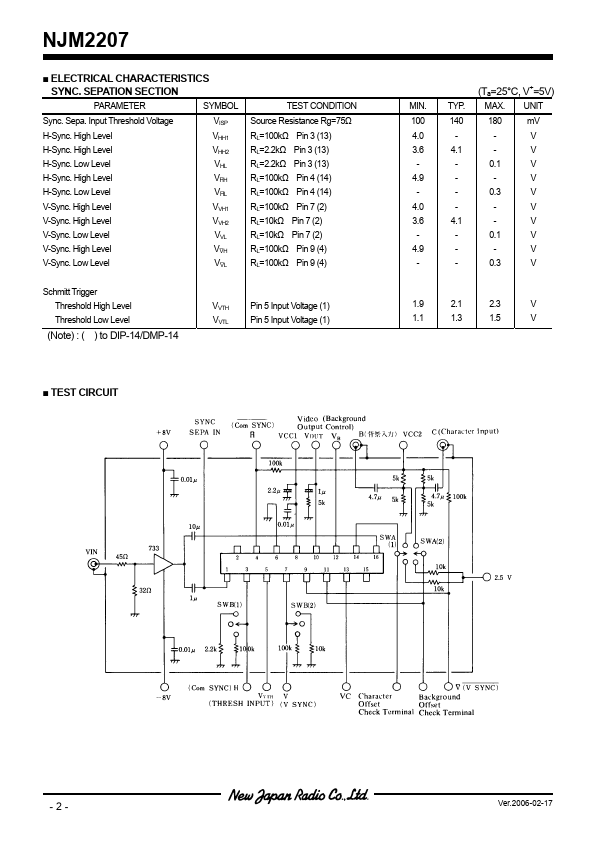 NJM2207M