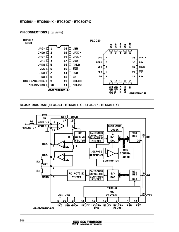 ETC5064