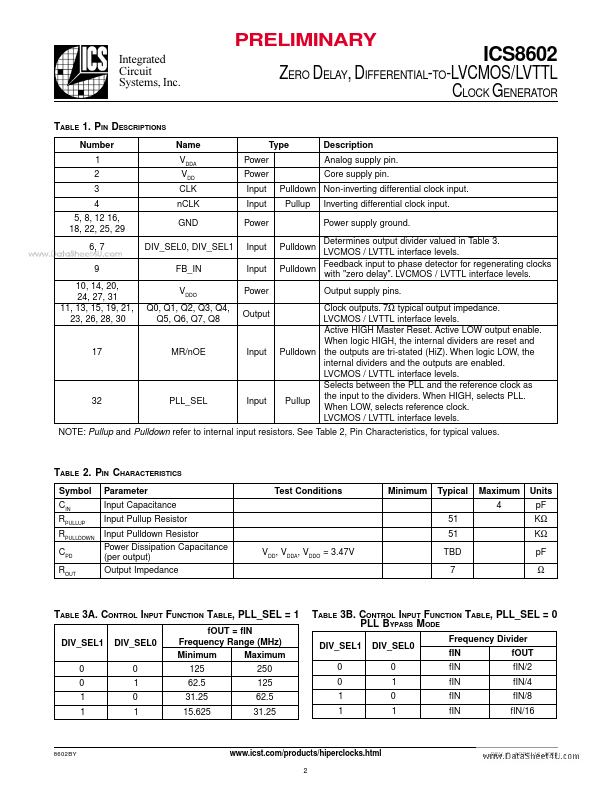 ICS8602