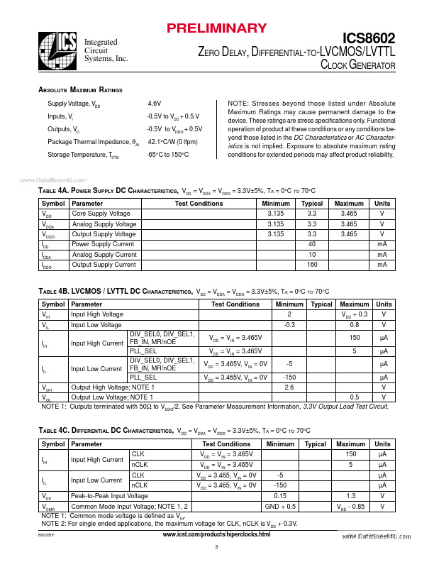 ICS8602