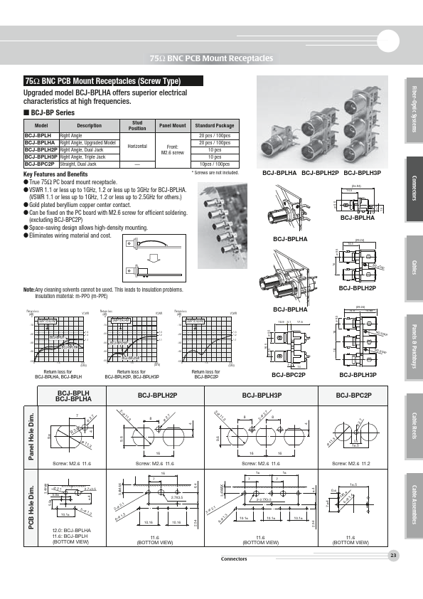 BCJ-BPLH2P