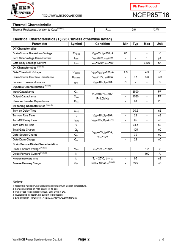 NCEP85T16