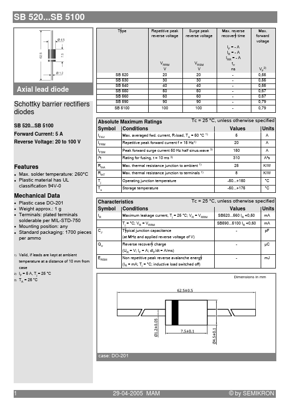 SB5100