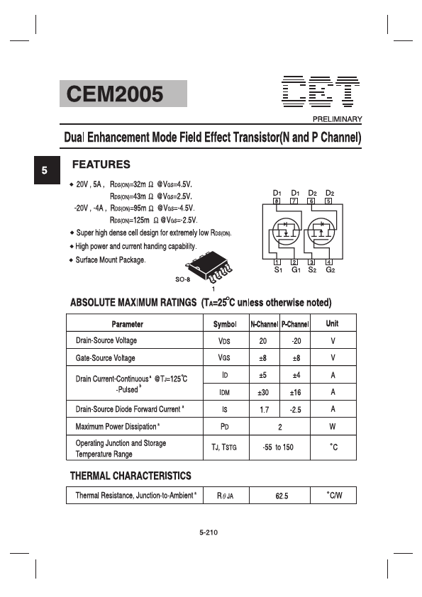 CEM2005