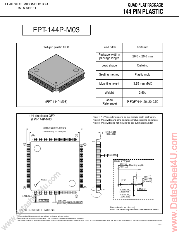 FPT-144P-M03