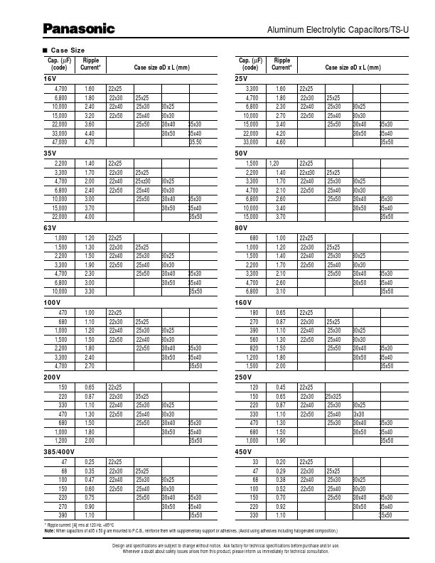 ECES1HU682N