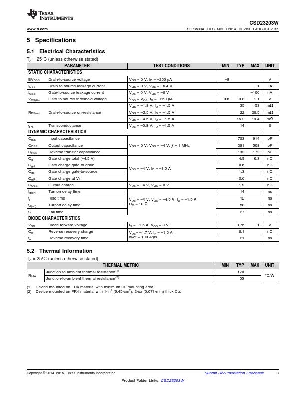 CSD23203W