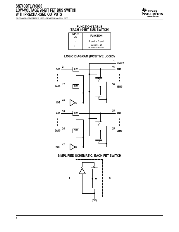 CBTLV16800