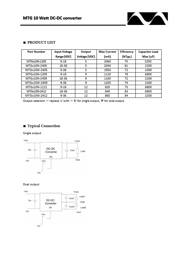 MTGP10N-1212