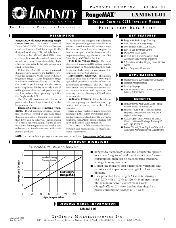 LXM1611-01