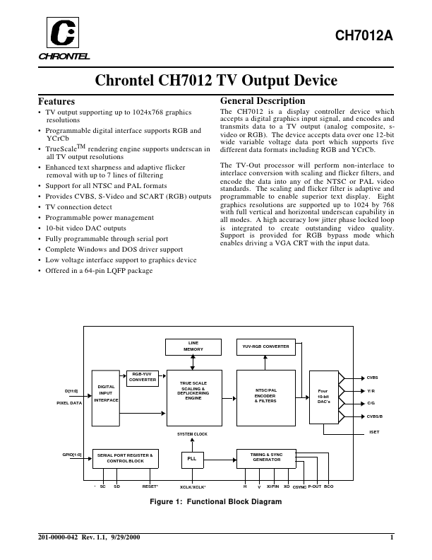 CH7012A