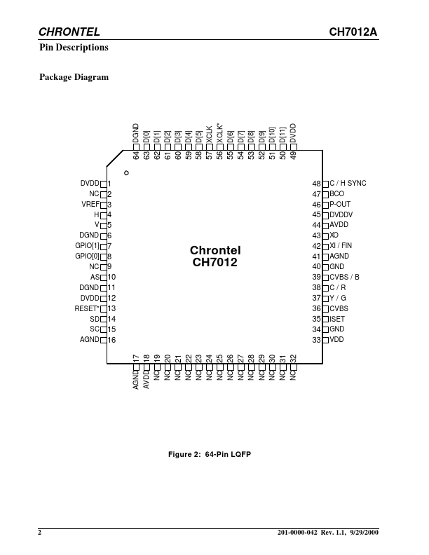 CH7012A