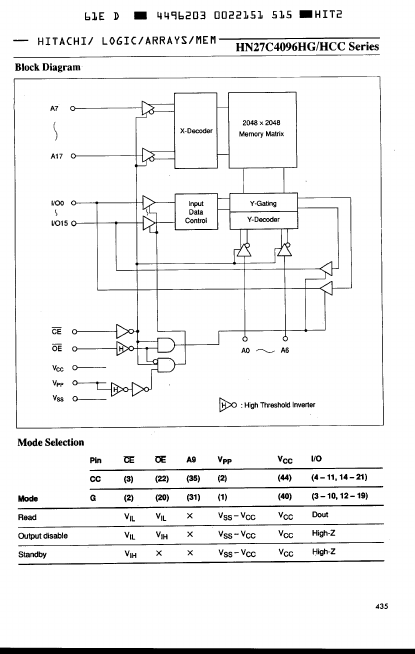 HN27C4096HG