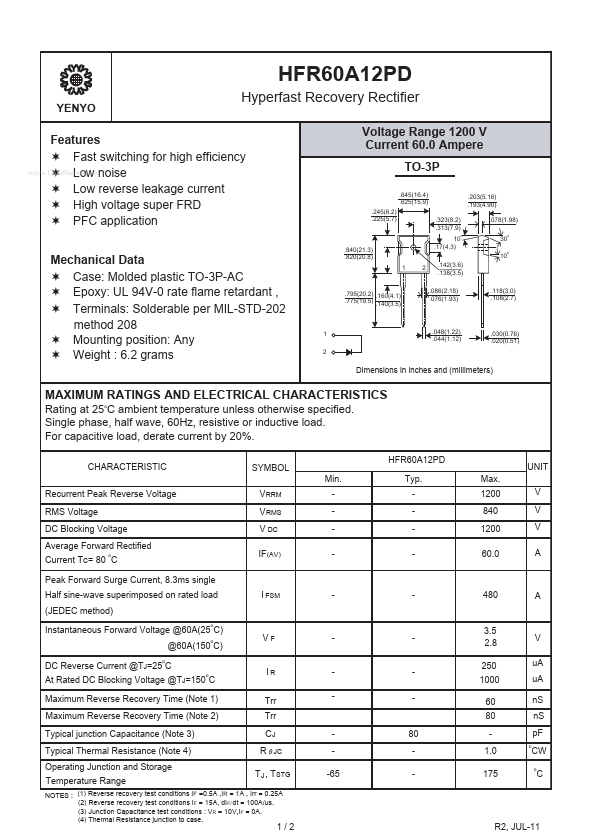 HFR60A12PD