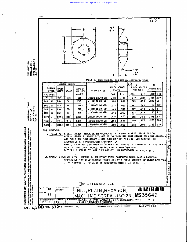 MS35649