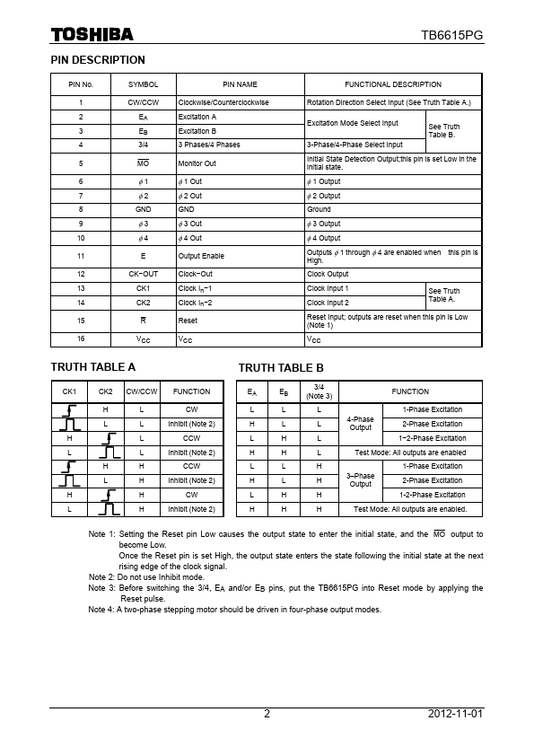 TB6615PG