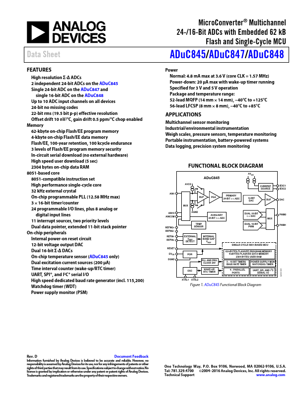 ADuC845