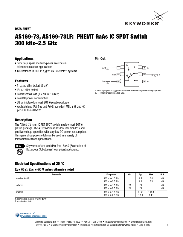 AS169-73LF