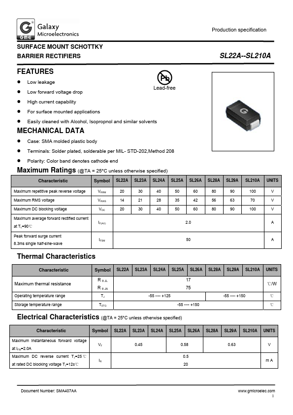 SL25A