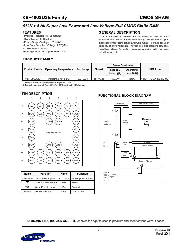 K6F4008U2E