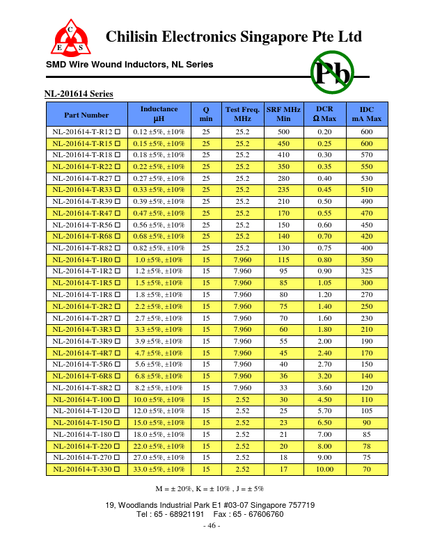 NL-322522-T