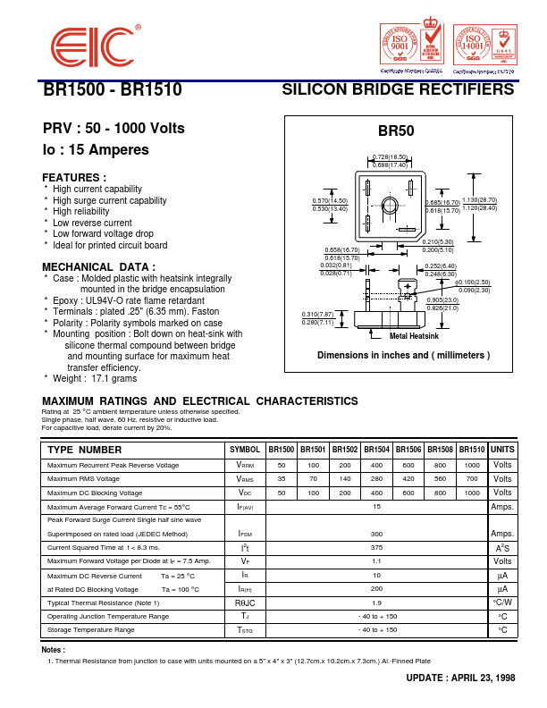 BR1504