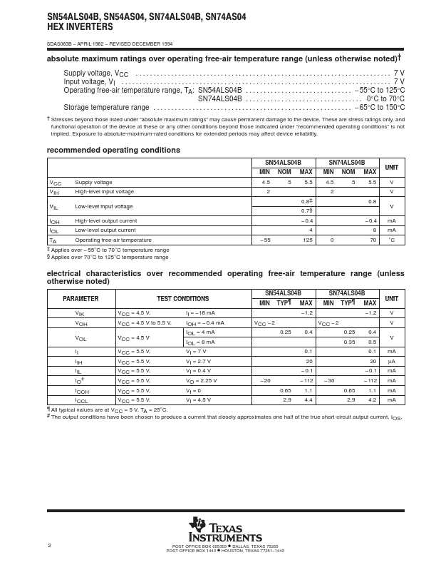 SN54AS04