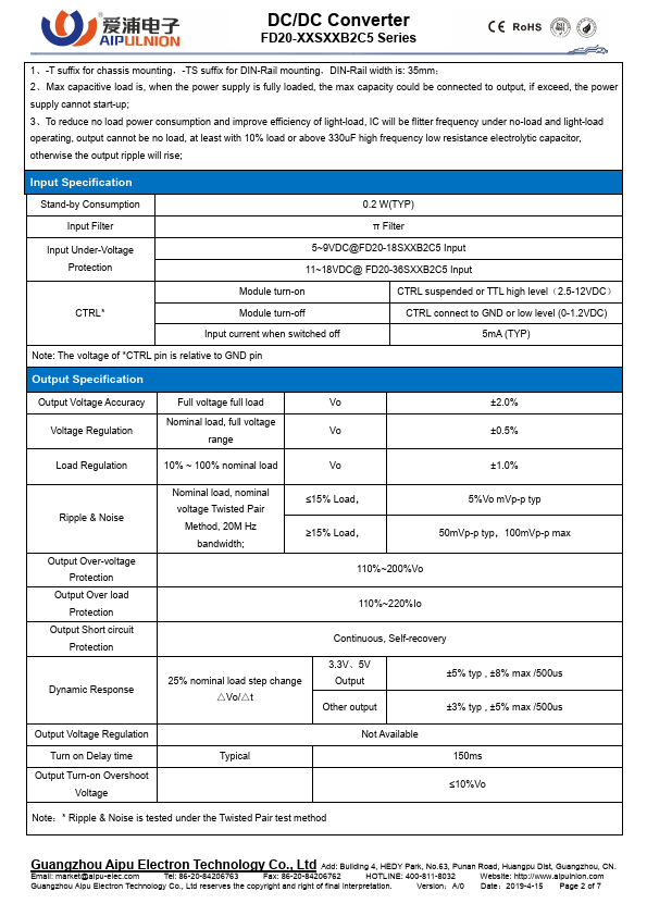 FD20-18S15B2C5