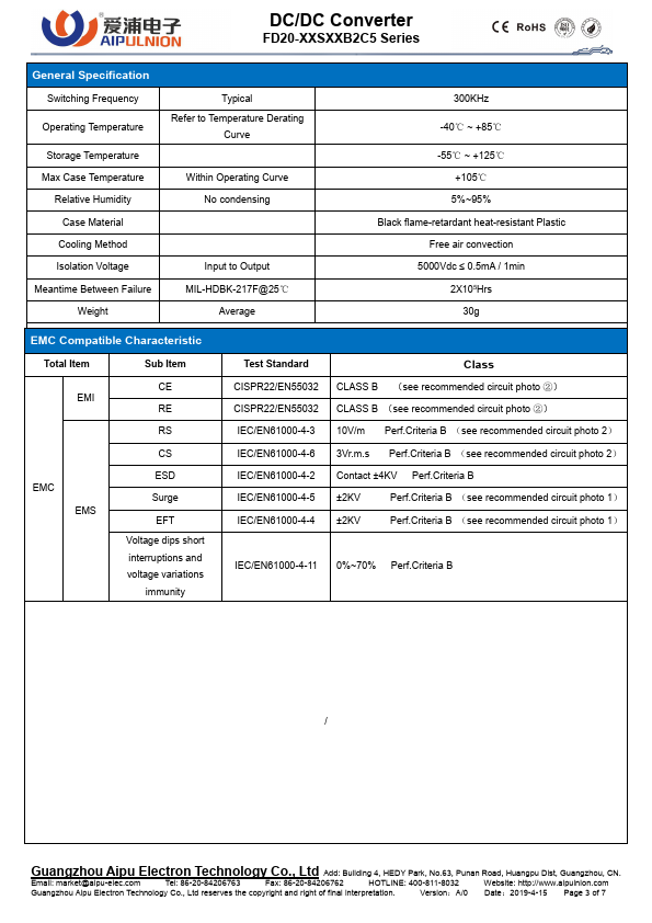 FD20-18S15B2C5