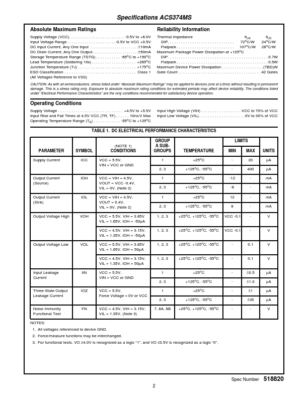 ACS374MS