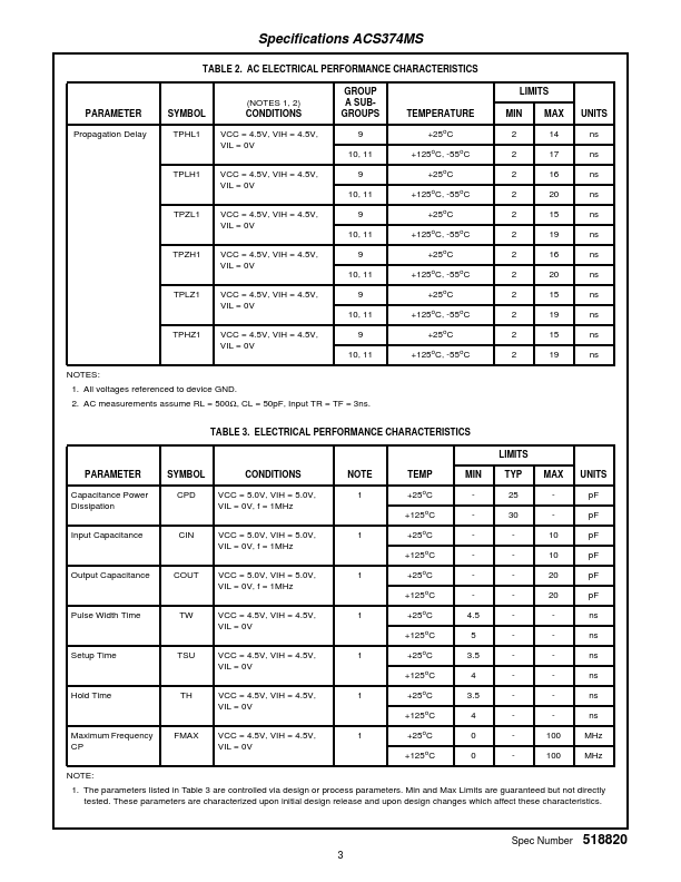 ACS374MS