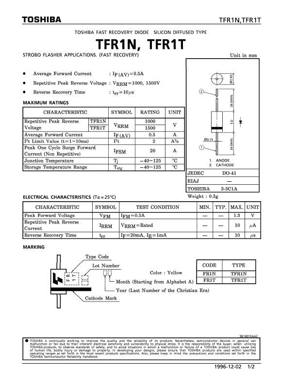 TFR1T