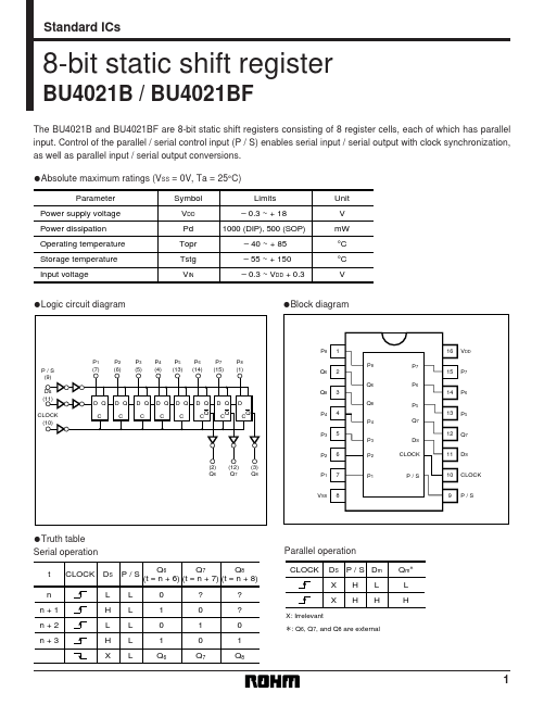 BU4021BF