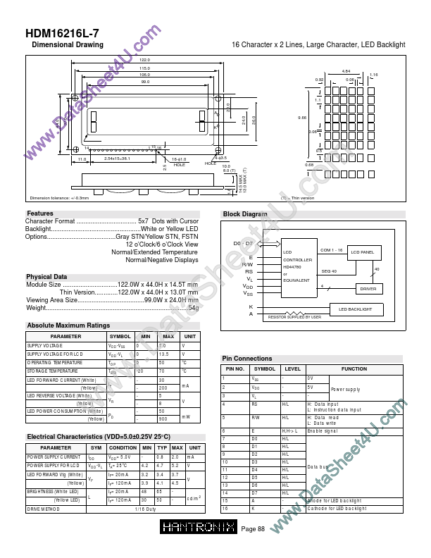 HDM16216l7