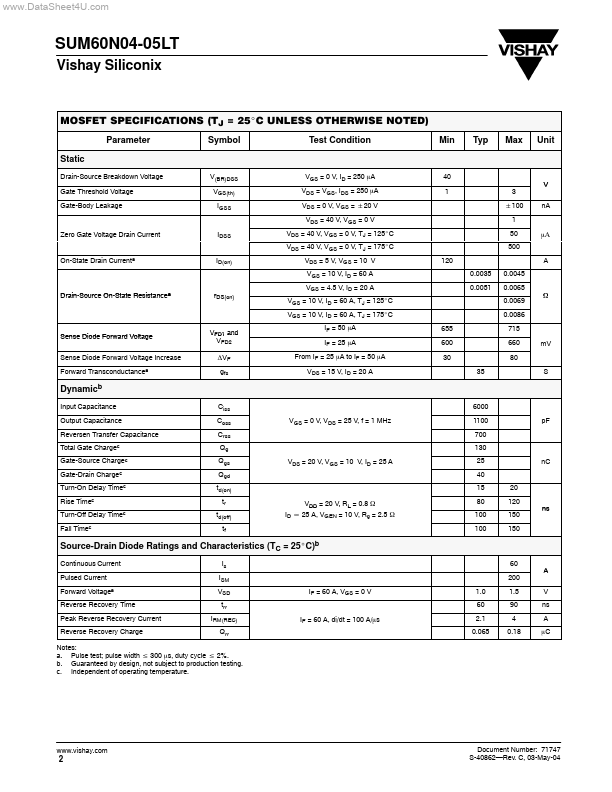 SUM60N04-05LT