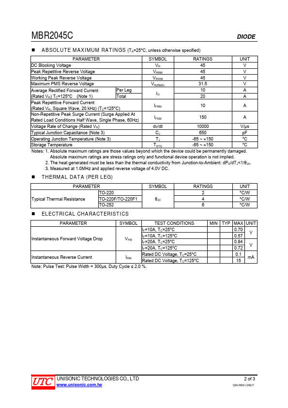 MBR2045C