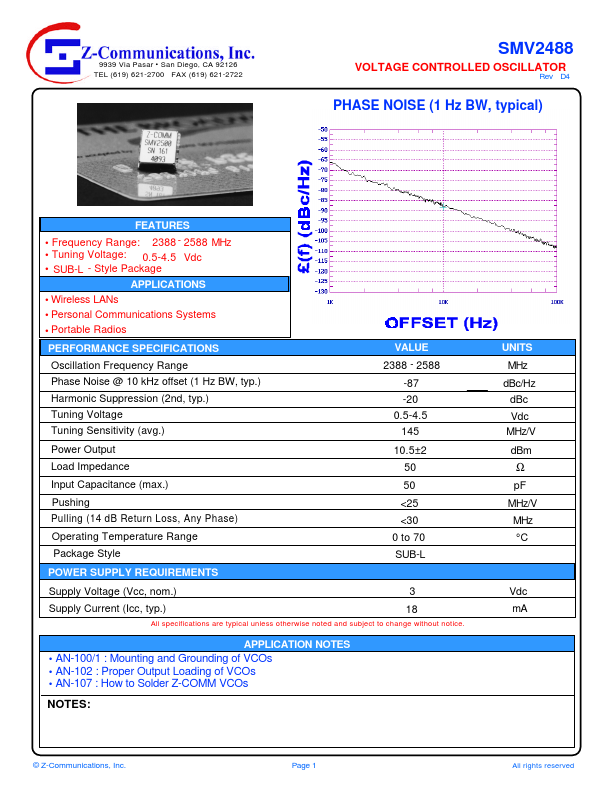 SMV2488