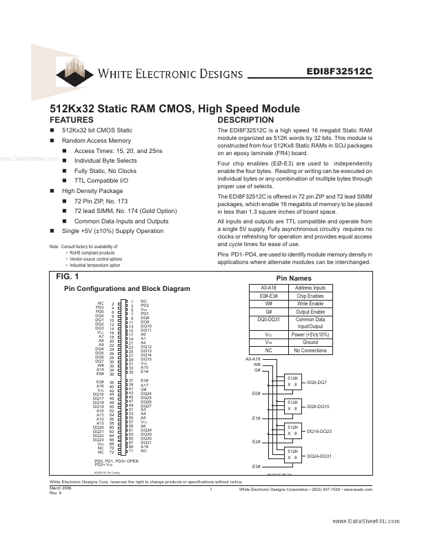 EDI8F32512C