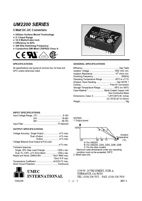 UM2200