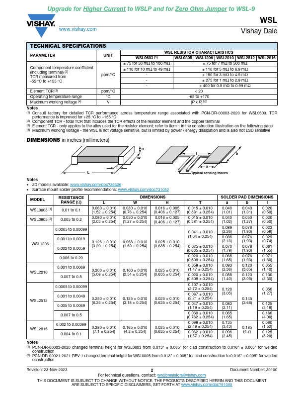 WSL0603