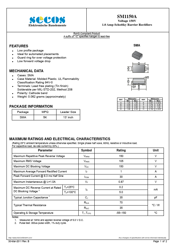 SM1150A