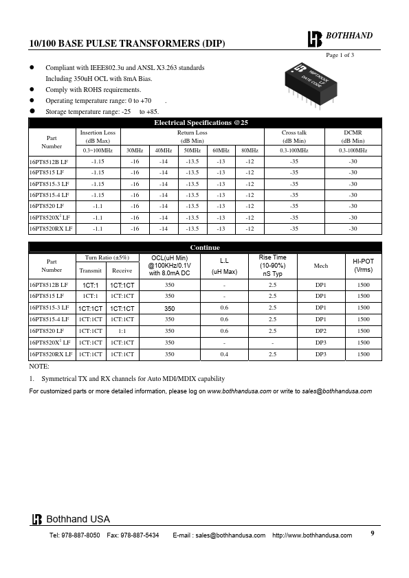 16PT8515LF