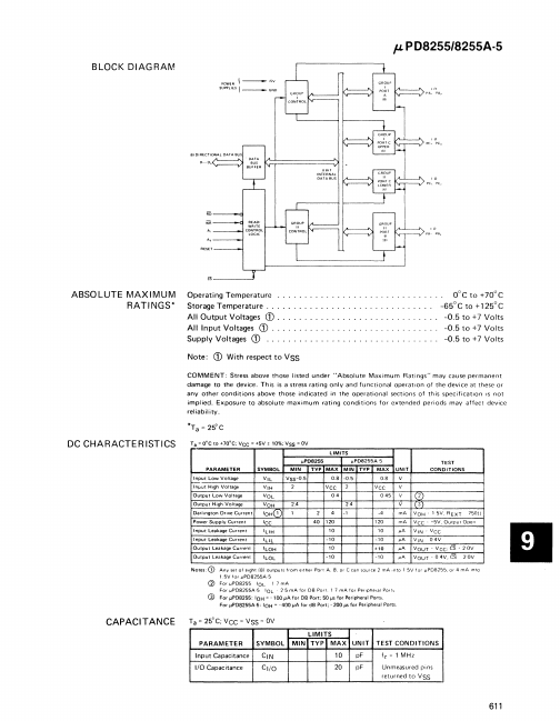 UPD8255